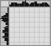Japanese crossword «Skull» Japanese crossword «Skull»