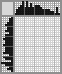 Japanese crossword &laquo;Skull&raquo;