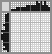 Japanese crossword &laquo;Scull&raquo;