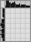 Japanese crossword &laquo;Skull&raquo;