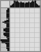 Japanese crossword &laquo;Skull&raquo;