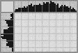 Japanese crossword «Scull» Japanese crossword «Scull»