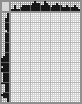Japanese crossword «Skull» Japanese crossword «Skull»