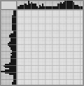 Japanese crossword «Skull» Japanese crossword «Skull»