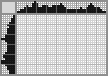 Japanese crossword &laquo;Turtle&raquo;