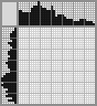 Japanese crossword &laquo;Turtle&raquo;