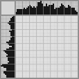 Japanese crossword &laquo;Turtle&raquo;
