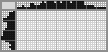Japanese crossword «Turtle» Japanese crossword «Turtle»