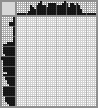 Japanese crossword «Turtle» Japanese crossword «Turtle»