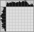 Japanese crossword «Turtle» Japanese crossword «Turtle»