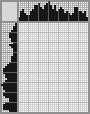 Japanese crossword «Turtle» Japanese crossword «Turtle»