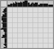 Japanese crossword «Turtle» Japanese crossword «Turtle»