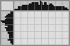 Japanese crossword «Turtle» Japanese crossword «Turtle»