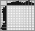 Japanese crossword «Turtle» Japanese crossword «Turtle»
