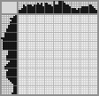 Japanese crossword «Turtle» Japanese crossword «Turtle»