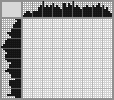Japanese crossword «Turtle» Japanese crossword «Turtle»