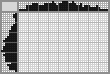 Japanese crossword «Turtle» Japanese crossword «Turtle»