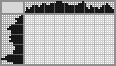 Japanese crossword &laquo;Turtle&raquo;