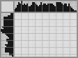 Japanese crossword «Turtle» Japanese crossword «Turtle»