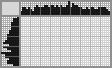 Japanese crossword «Turtle» Japanese crossword «Turtle»