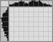 Japanese crossword «Turtle» Japanese crossword «Turtle»