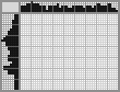 Japanese crossword «Turtle» Japanese crossword «Turtle»