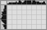 Japanese crossword &laquo;Turtle&raquo;