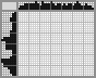 Japanese crossword &laquo;Turtle&raquo;