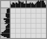 Japanese crossword &laquo;Turtle&raquo;