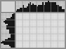 Japanese crossword «Turtle» Japanese crossword «Turtle»