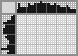 Japanese crossword «Turtle» Japanese crossword «Turtle»