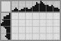 Japanese crossword &laquo;Turtle&raquo;