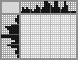 Japanese crossword «Turtle» Japanese crossword «Turtle»