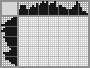 Japanese crossword «Turtle» Japanese crossword «Turtle»