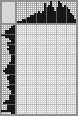 Random crossword