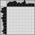 Japanese crossword «Turtle» Japanese crossword «Turtle»