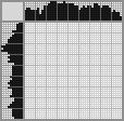 Japanese crossword «Teenage Mutant Ninja Turtle» Japanese crossword «Teenage Mutant Ninja Turtle»