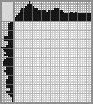 Japanese crossword &laquo;TMNT&raquo;
