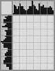 Japanese crossword «Turtles» Japanese crossword «Turtles»