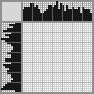 Japanese crossword «Turtles» Japanese crossword «Turtles»