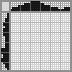 Japanese crossword &laquo;Teenage Mutant Ninja Turtles&raquo;