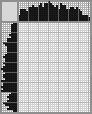 Random crossword