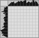 Japanese crossword «Crock» Japanese crossword «Crock»