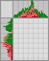 Japanese crossword «Cherries» Japanese crossword «Cherries»