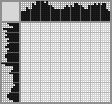 Japanese crossword «Across the ocean» Japanese crossword «Across the ocean»