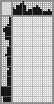 Japanese crossword «Cheerleader» Japanese crossword «Cheerleader»