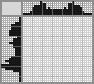 Japanese crossword «Black label» Japanese crossword «Black label»