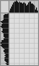 Japanese crossword &laquo;Black rose&raquo;
