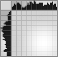 Japanese crossword «Black rose» Japanese crossword «Black rose»