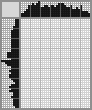 Japanese crossword &laquo;Chernenko Konstantin Ustinovich&raquo;